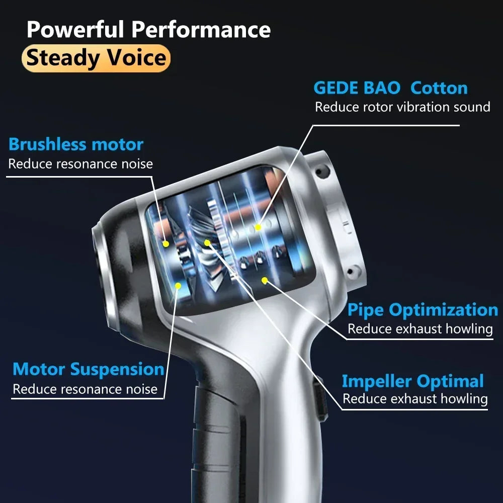 Portable Cordless Car Vacuum Cleaner – 95000PA